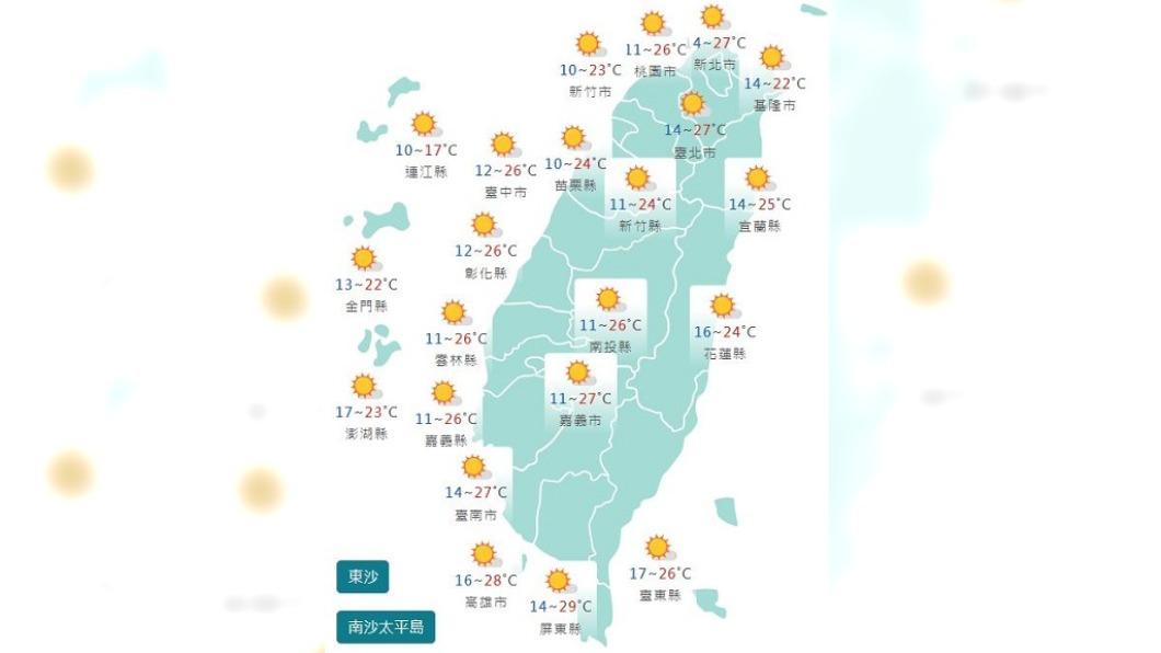 圖／中央氣象署