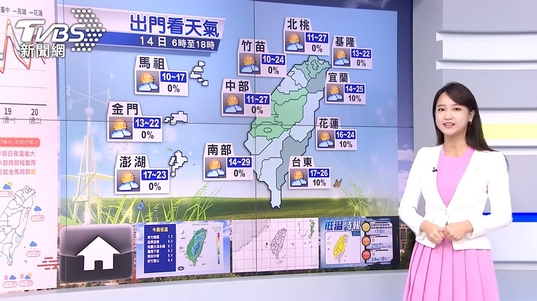 圖／TVBS