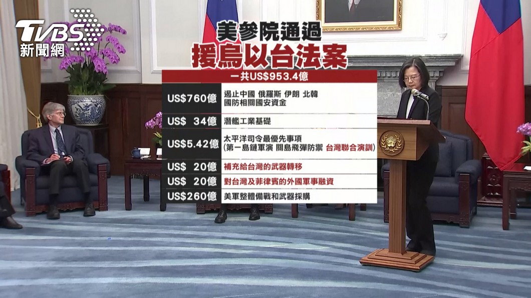 圖/TVBS