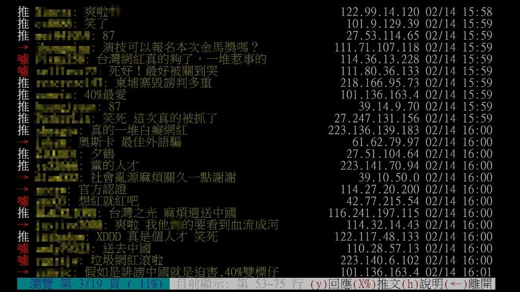 鄉民討論「晚安小雞」遭逮。(圖/翻攝自PTT)