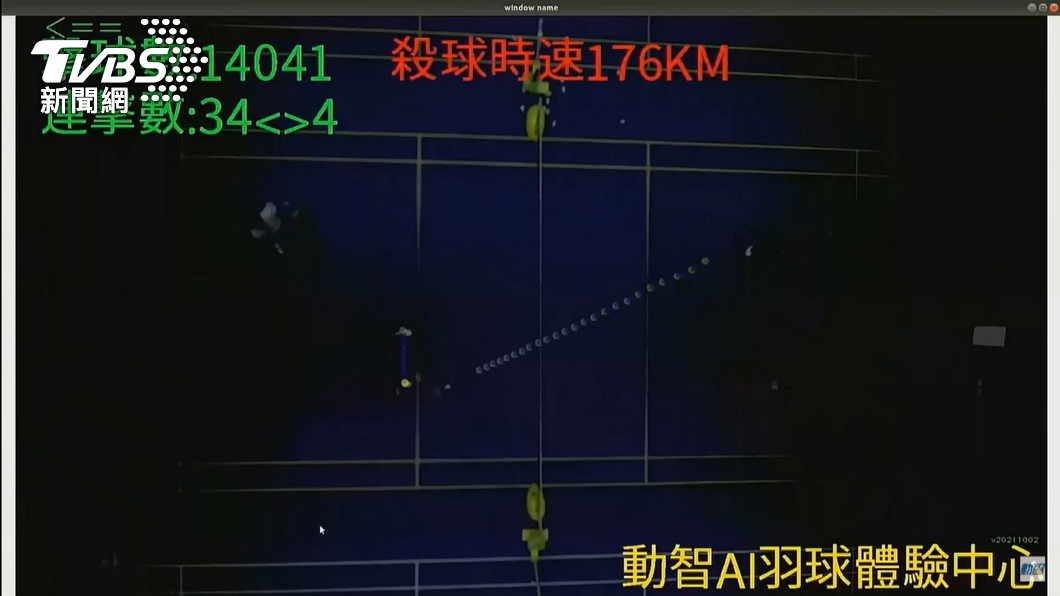 圖／TVBS