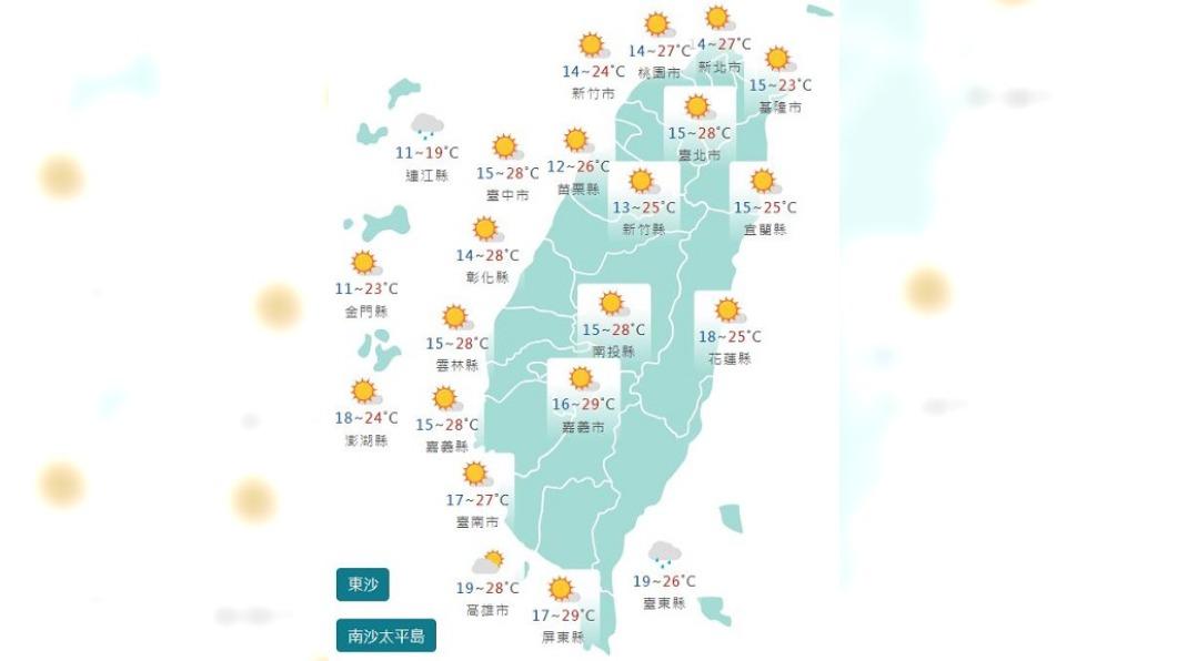 圖/中央氣象署
