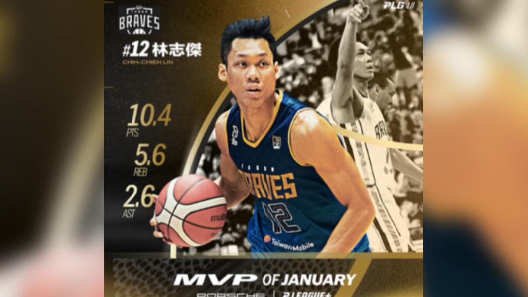 PLG/野獸怒吼!41歲不老戰士 林志傑首度獲選單月MVP
