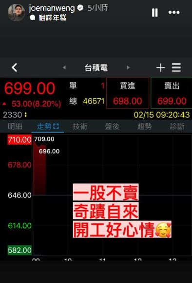 Joeman過去歐印台積電被套牢,如今終於等到奇蹟、逆轉畢業。(圖/翻攝自Joeman IG)