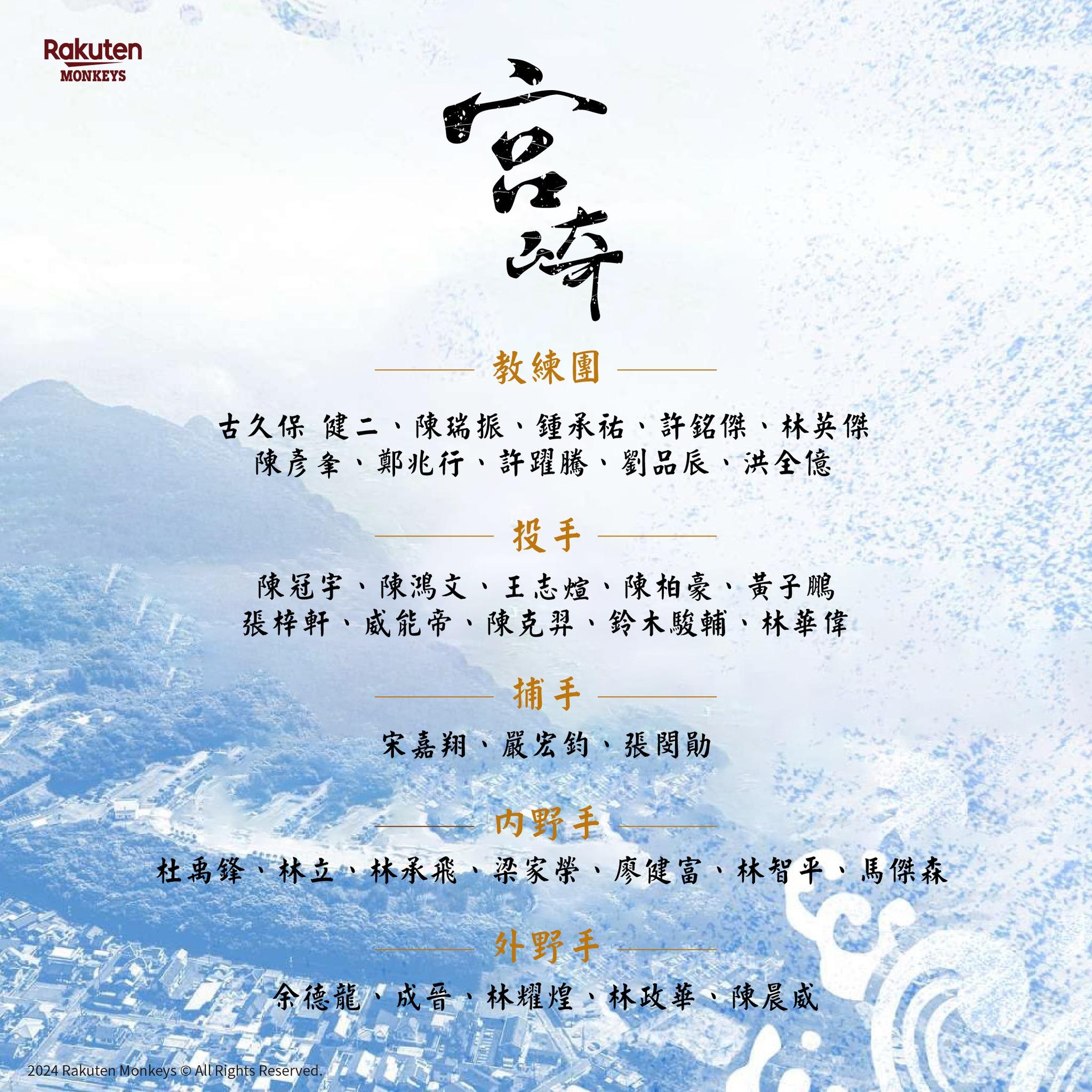 樂天桃猿移師宮崎交流賽,25人名單曝光。(圖/球團提供)