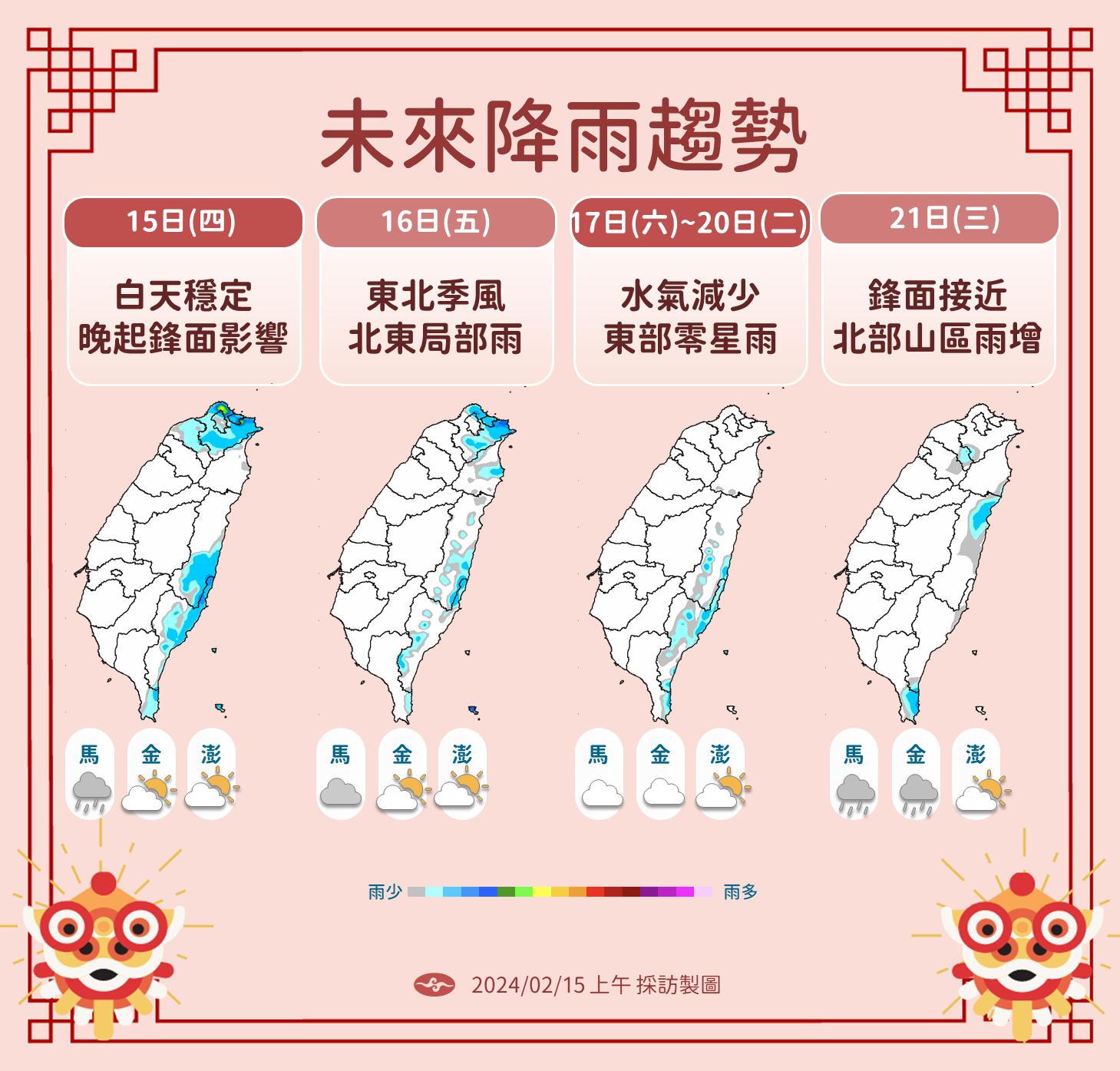 未來近一週降雨趨勢。(圖/中央氣象署)