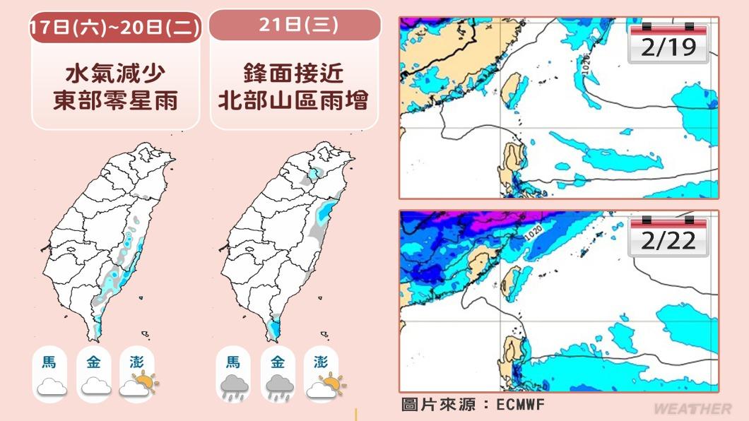 0216/謝明昌氣象一把抓