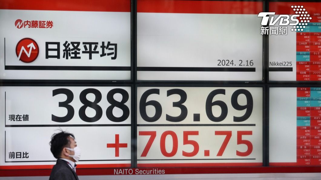 日經指數16日早盤一度衝破38800點。（圖／達志影像美聯社）