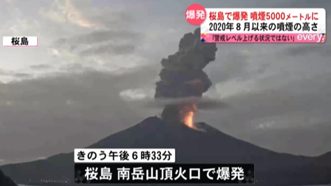 日本鹿兒島櫻島火山噴發 橘紅火柱沖天、噴煙近5千公尺