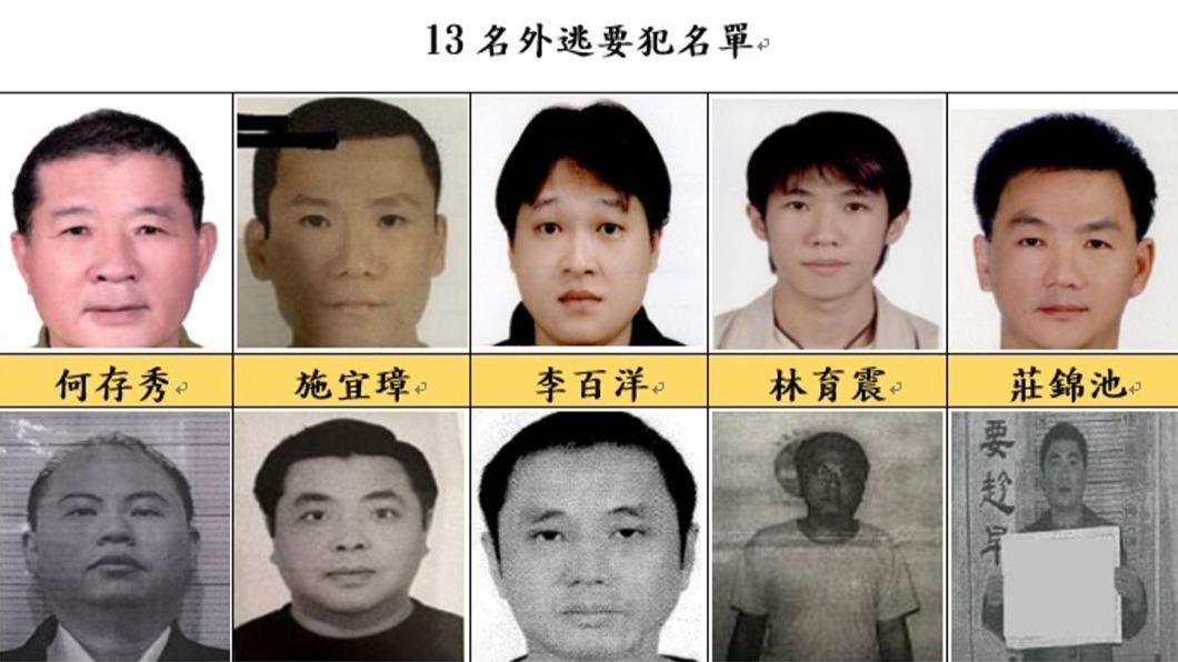 最高檢再開鍘！護照註銷「逃犯名單公開」　前兆豐董座也上榜