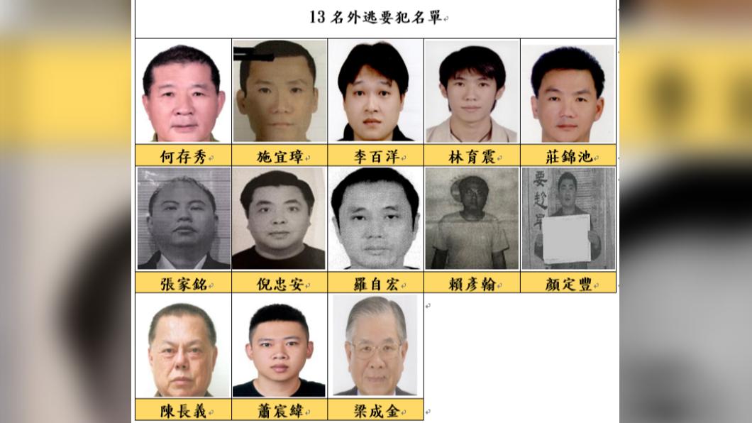 最高檢察署公布第二波外逃要犯名單。(圖/最高檢察署提供)