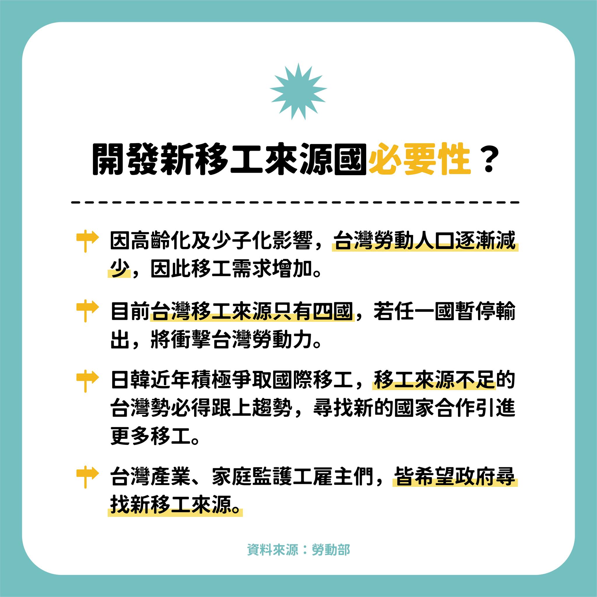 民進黨指出開發新的移工來源是政府的責任。圖/翻攝民進黨臉書)