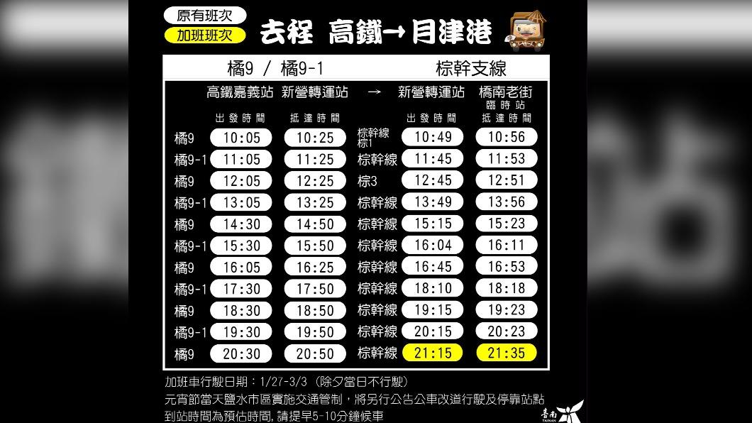 台南燈會-台南燈會2024-台南燈會時間-台南燈會主燈-台南燈會月津港