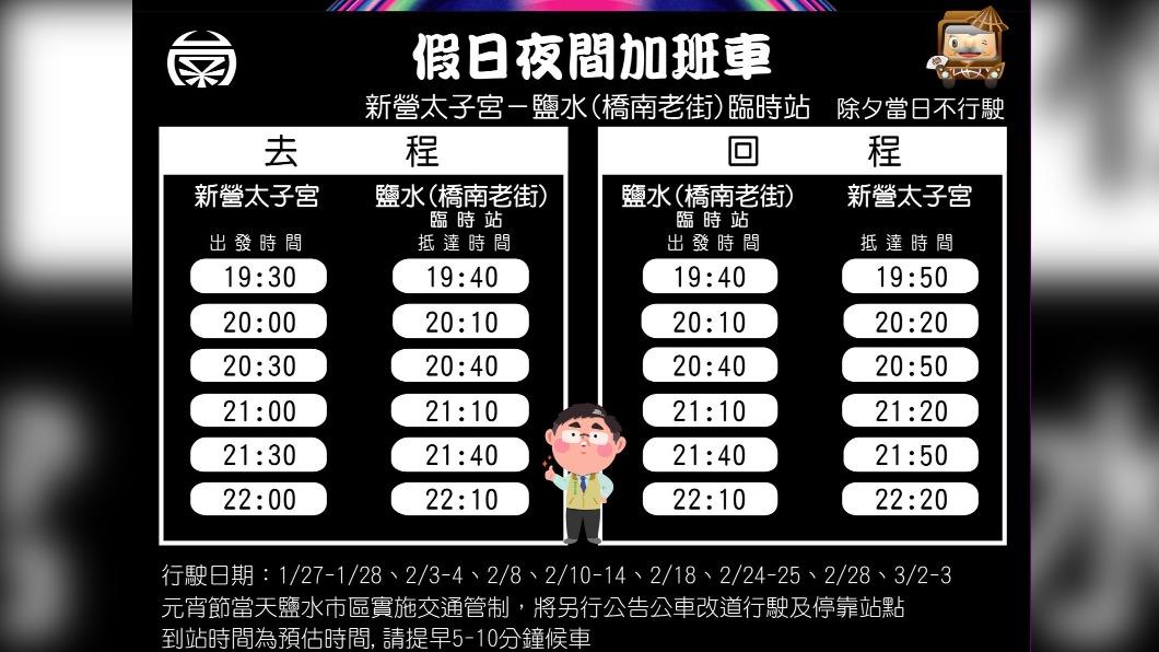 台南燈會-台南燈會2024-台南燈會時間-台南燈會主燈-台南燈會月津港