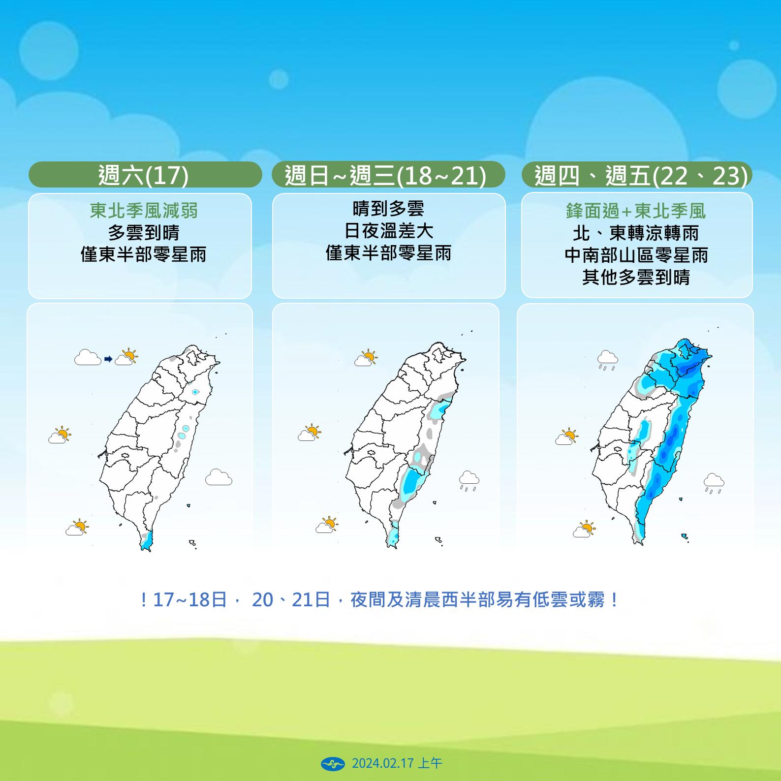 未來一週降雨趨勢圖。(圖/中央氣象署)