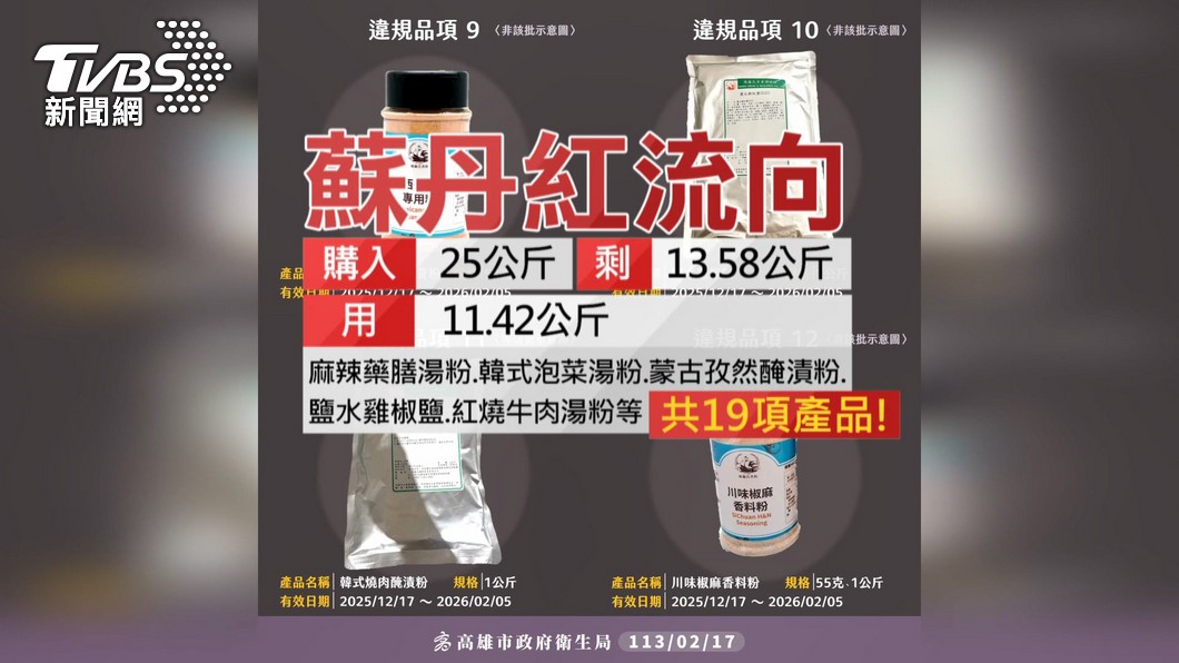 圖／TVBS