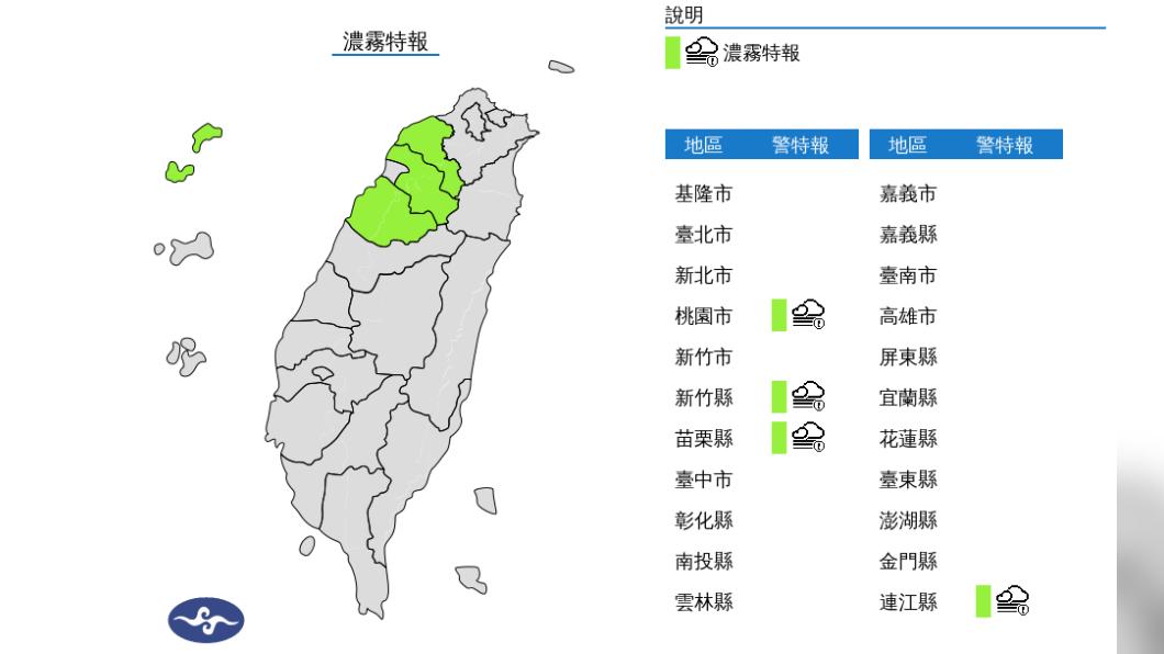 06:00天氣即時報/有濃霧!白天氣溫飆升 夜晚清晨涼注意局部霧