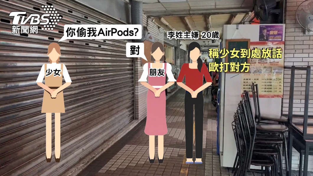 圖／TVBS