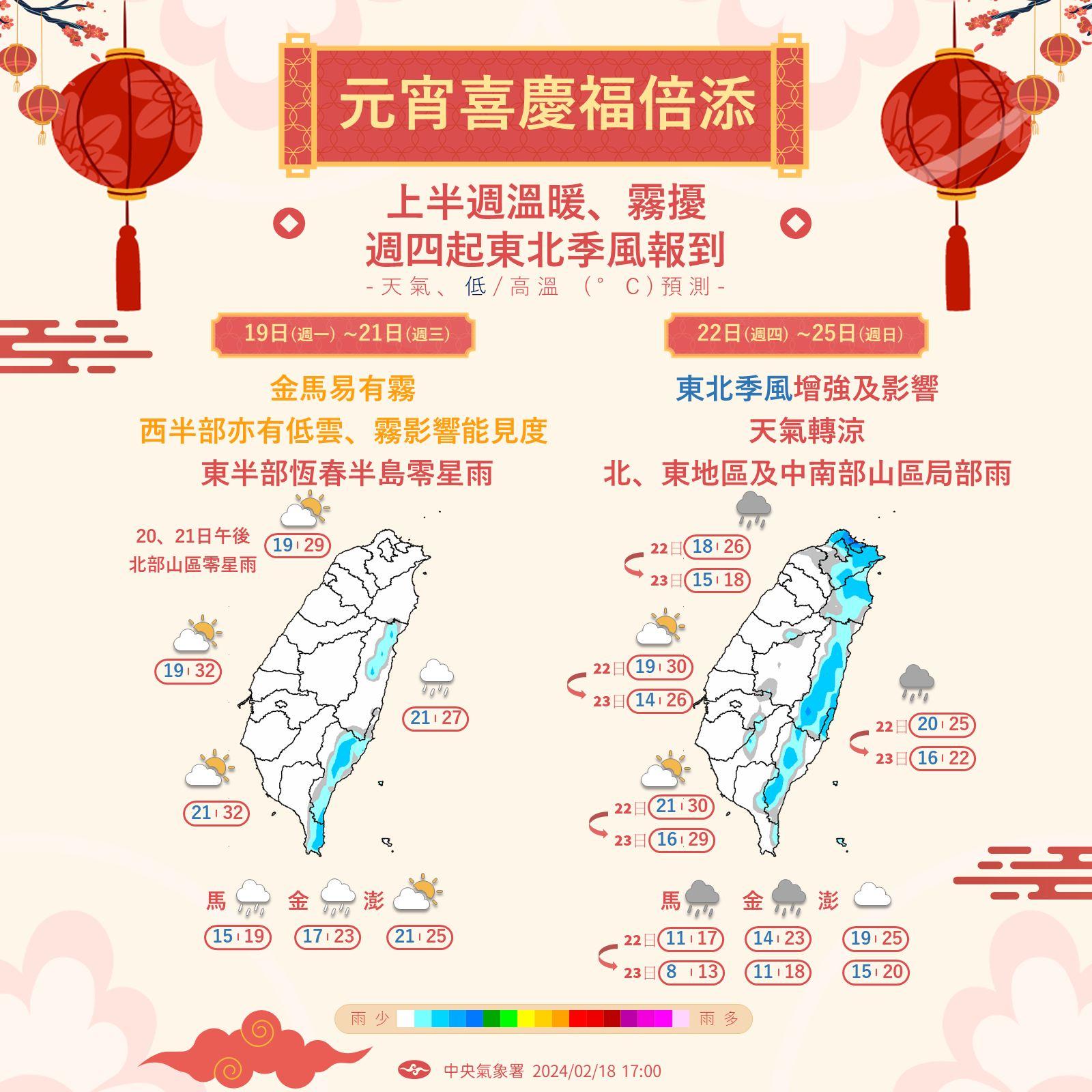 圖/中央氣象署