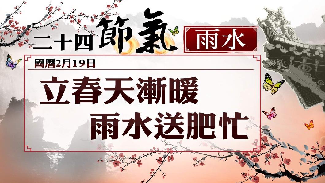 今（19日）為24節氣中的「雨水」。（圖／TVBS）