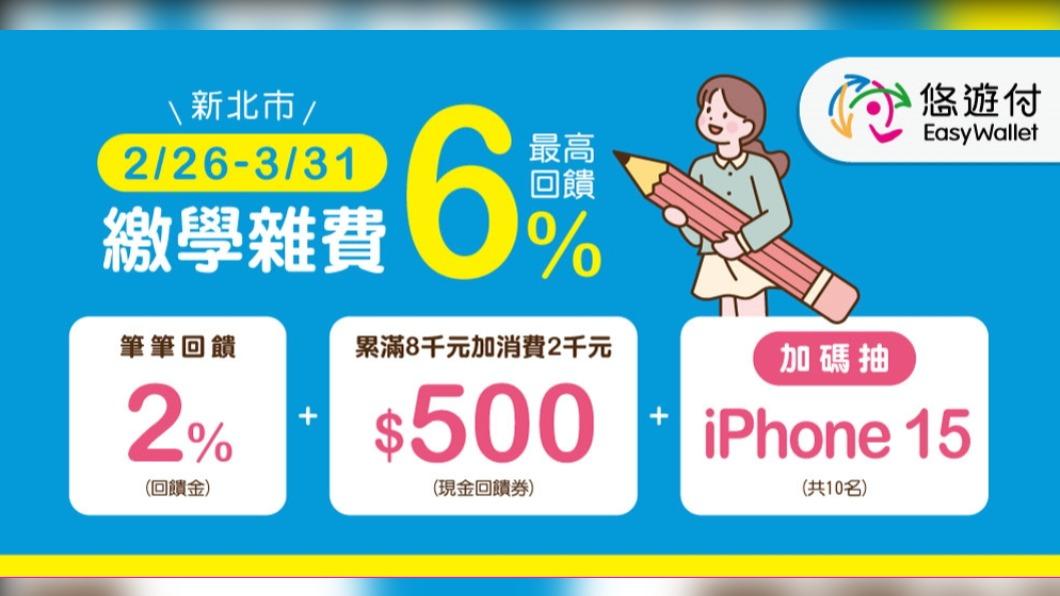 開學繳學費 用「這APP」繳費享6%回饋加碼抽iPhone15