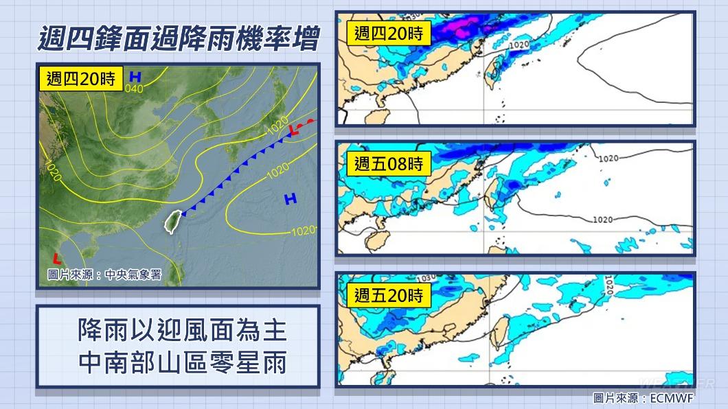 週四（22日）鋒面通過，降雨機率增。（圖／TVBS）