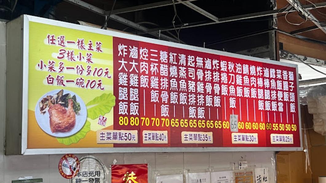 位於士林捷運站附近的「文林飯包」,最便宜的便當只要50元。(圖/翻攝自Google評論)