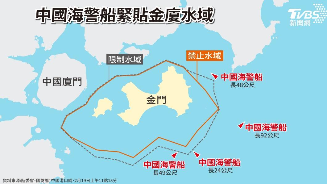 金廈水域情勢。 (圖/美編 曾梓倩)