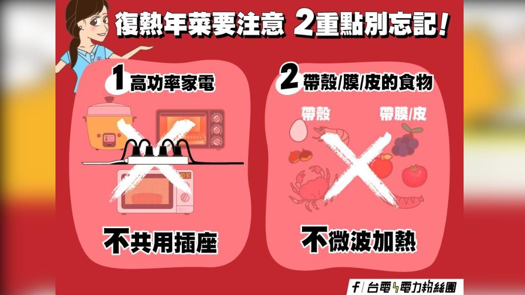 復熱年菜2大重點。(圖/翻攝自台電臉書)
