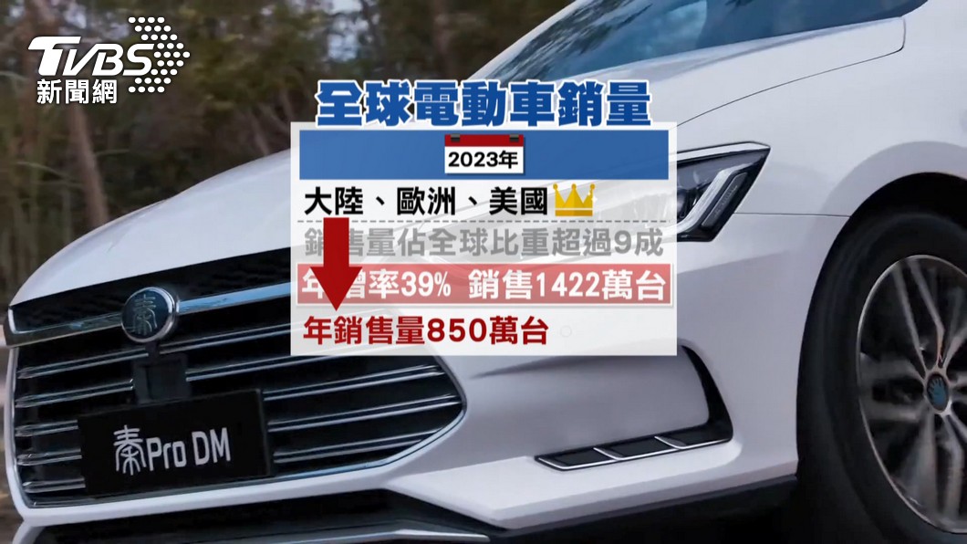 圖／TVBS