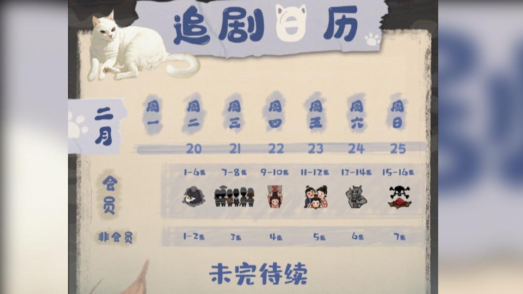 《大理寺少卿遊》追劇日曆。（圖／翻攝自微薄）