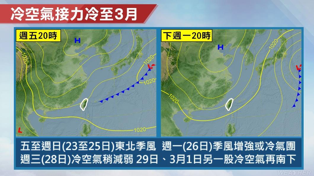 0221/謝明昌氣象一把抓