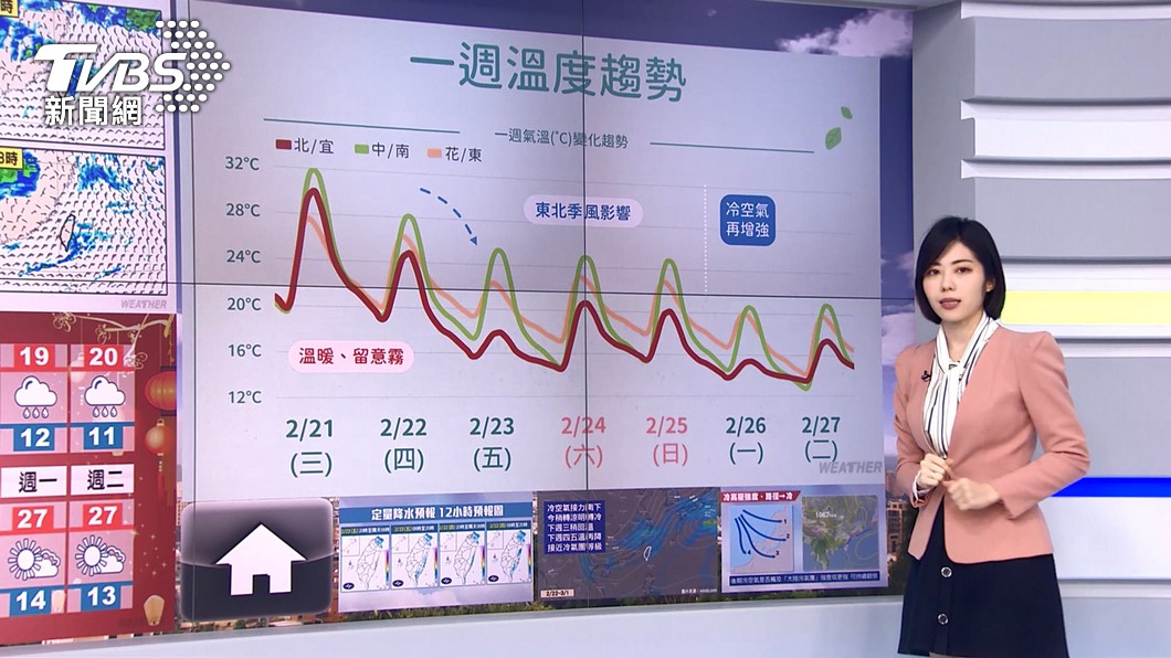 圖/中央氣象署
