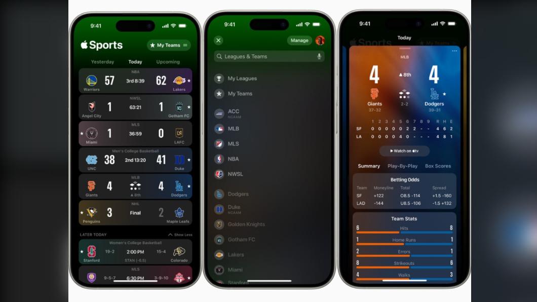 蘋果推體育APP「Apple Sports」　各聯賽比分一次看