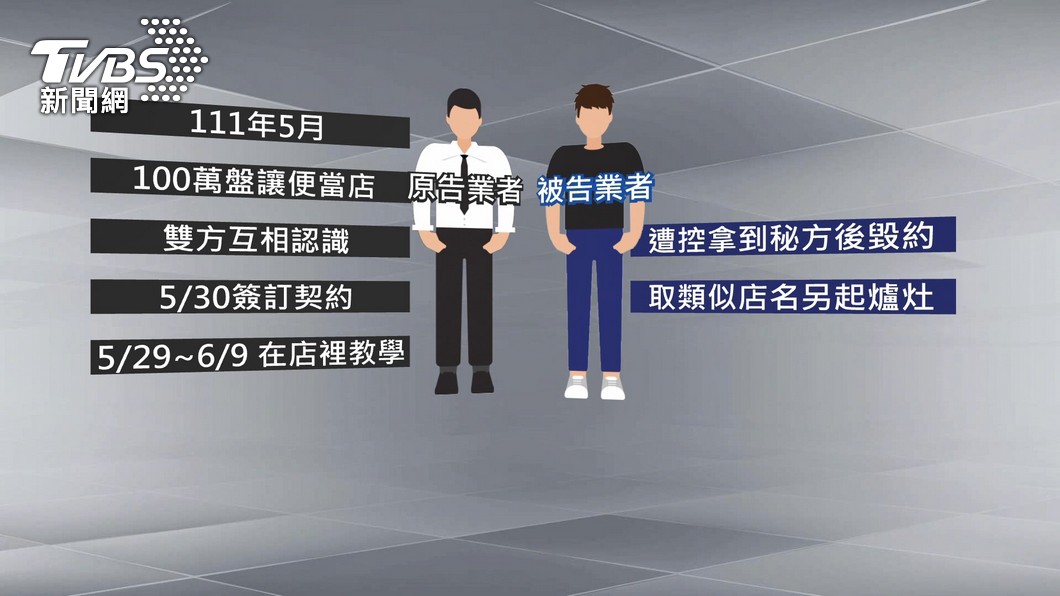 圖／TVBS