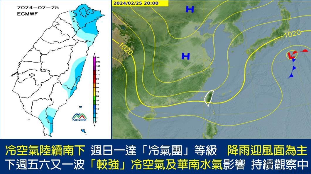 近期一波波冷空氣南下。(圖/TVBS)