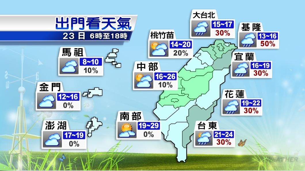0223/謝明昌氣象一把抓