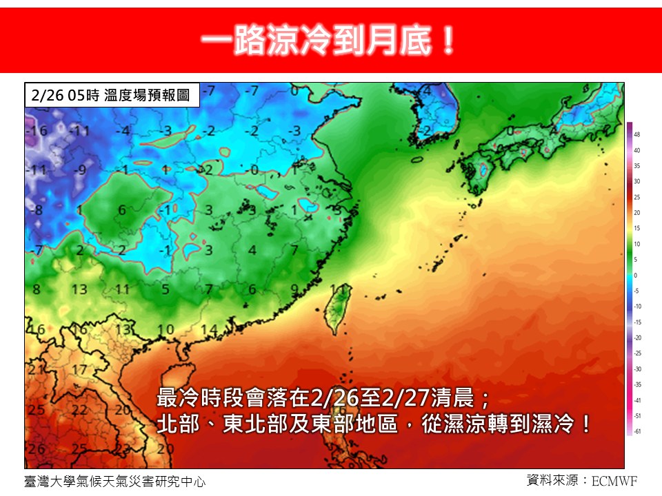 氣象專家林得恩指出,從今天開始會一直涼冷到月底。(圖/翻攝自林老師氣象站臉書)