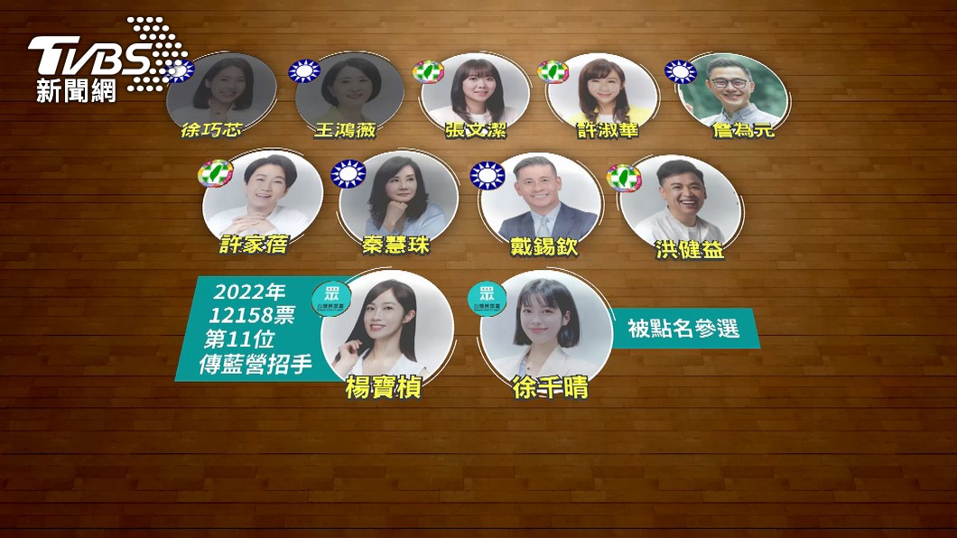 圖／TVBS