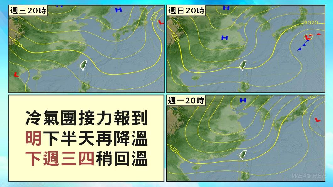 下週又有鋒面通過。(圖/TVBS)