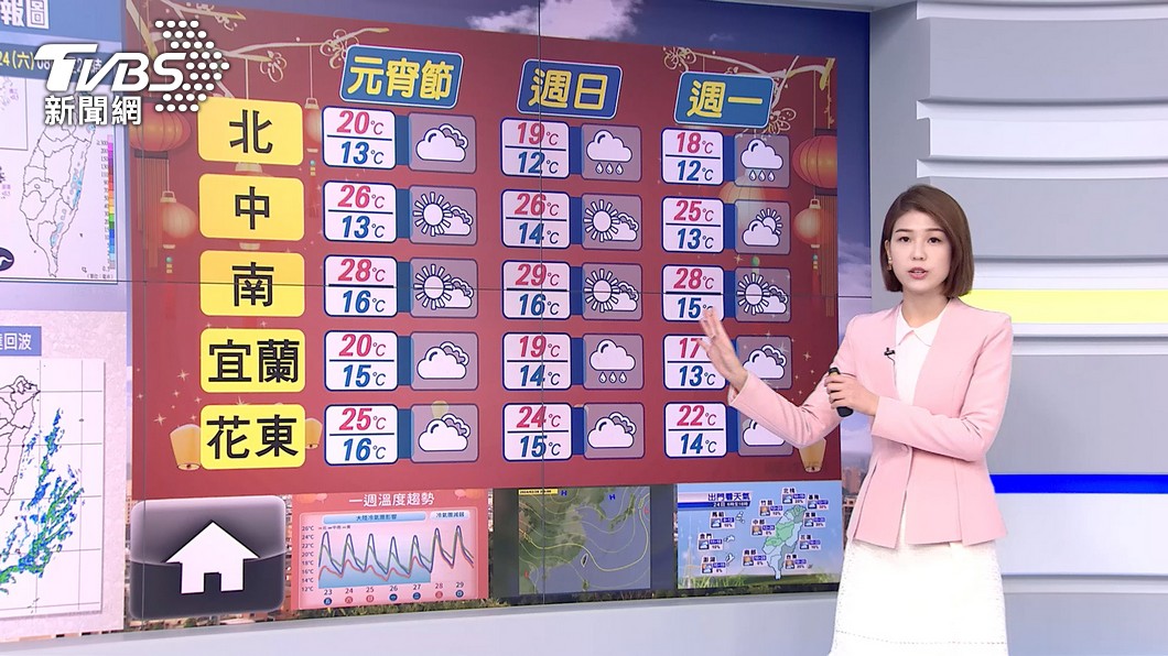 圖/TVBS