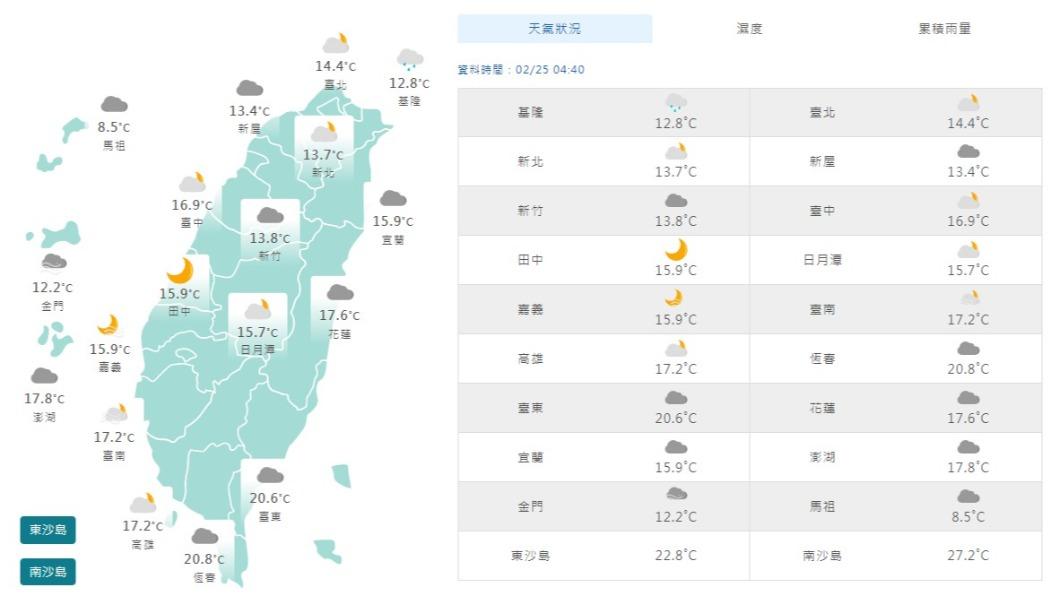 圖/中央氣象署