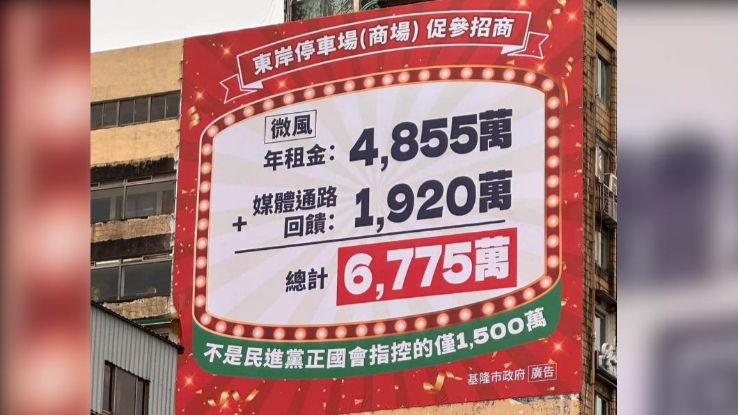 基隆市府掛看板嗆「正國會」 綠轟謝國樑:市民納稅錢變禁臠