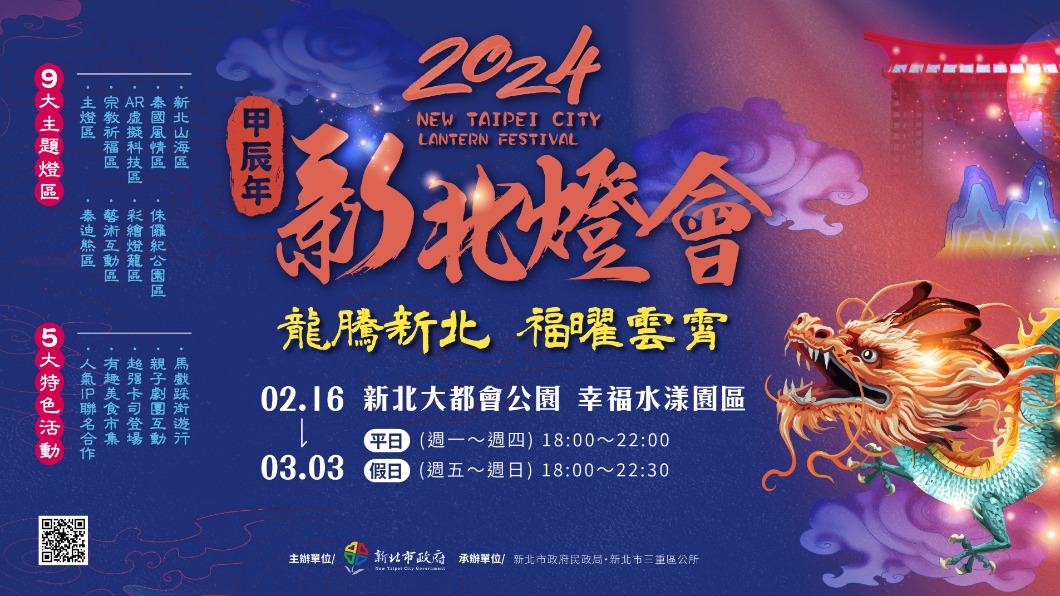 新北燈會以「龍騰新北 福曜雲霄」為主題。(圖/翻攝自新北市政府官網)
