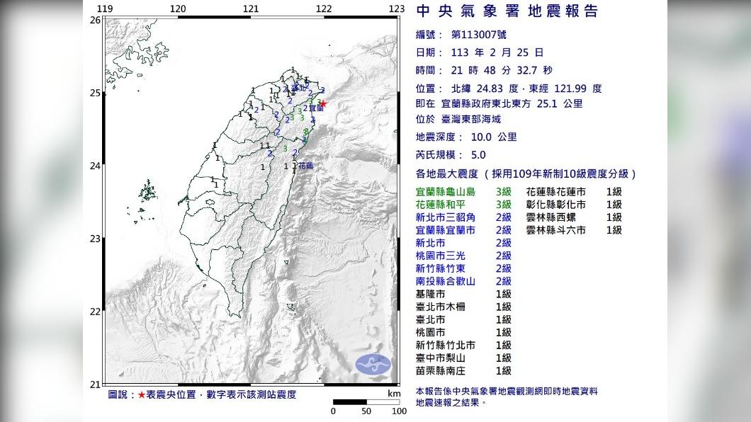 台灣25日晚間9點48分32秒發生芮氏規模5.0地震。(圖/中央氣象署)