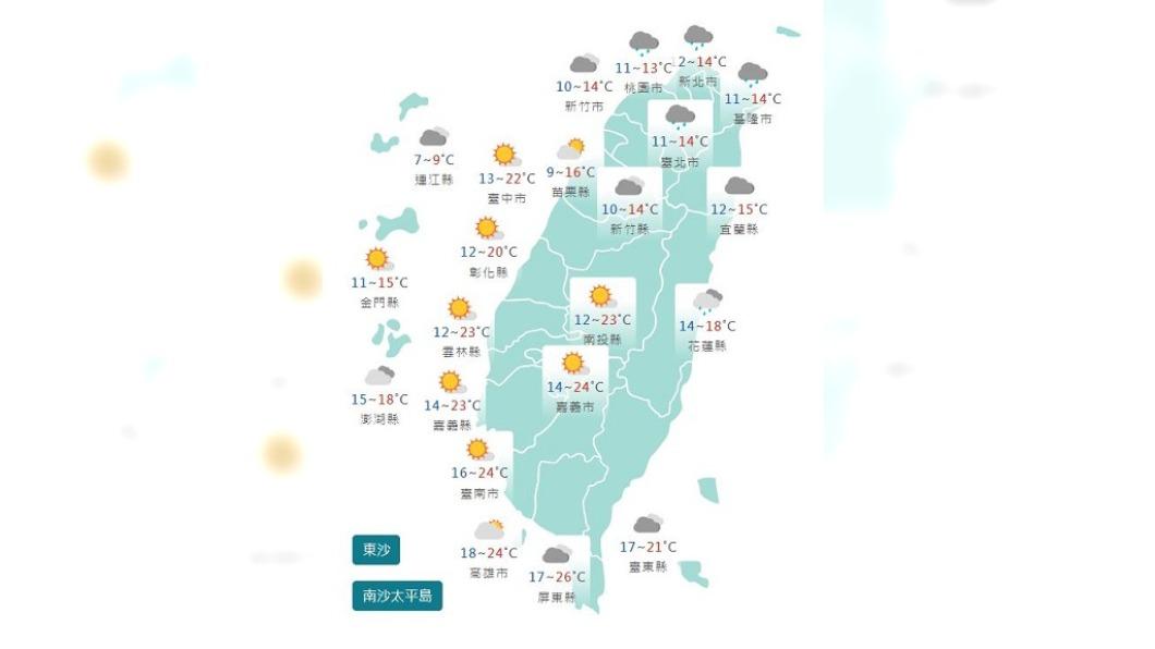 圖/中央氣象署