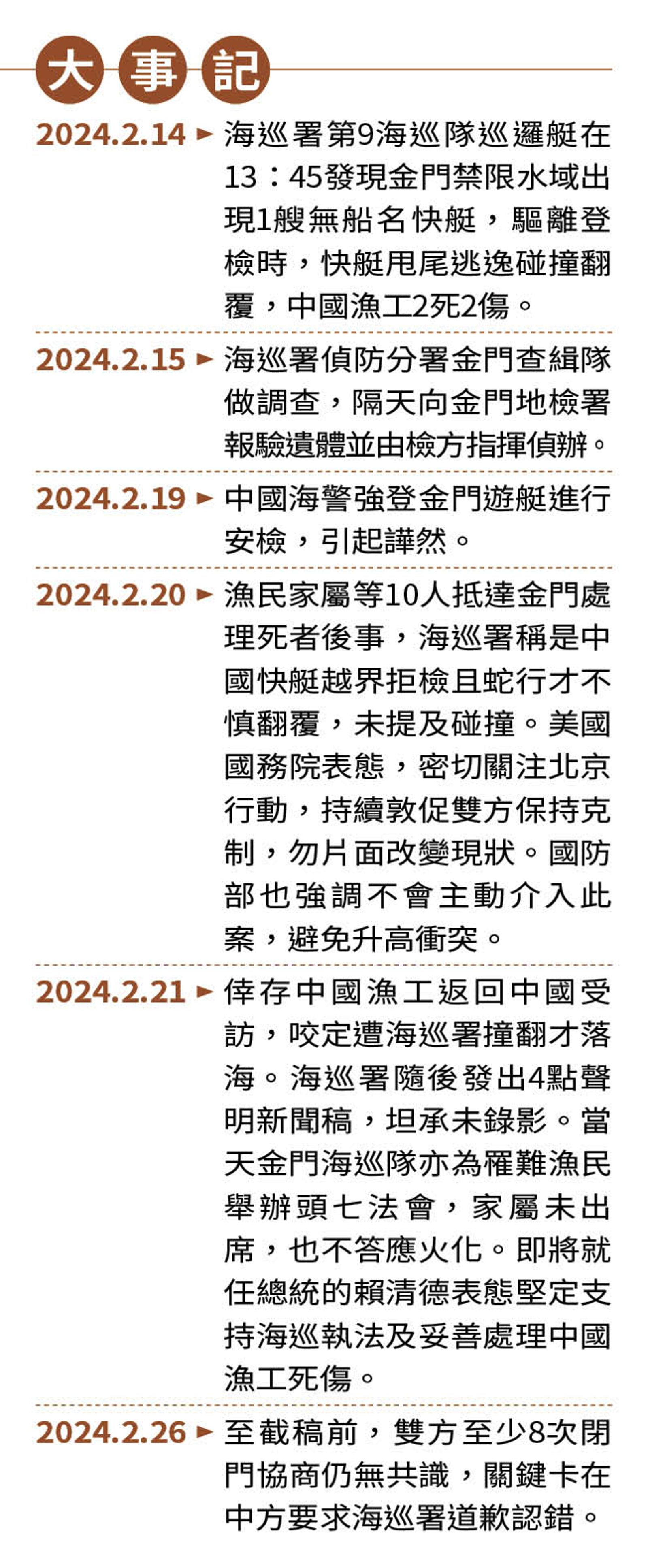 陸漁船翻覆事件懶人包。(圖/鏡週刊)