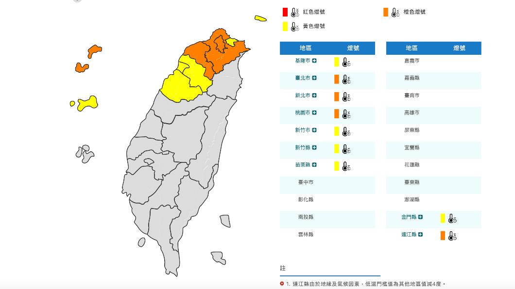氣象署也針對9縣市發布低溫特報。(圖/氣象署提供)