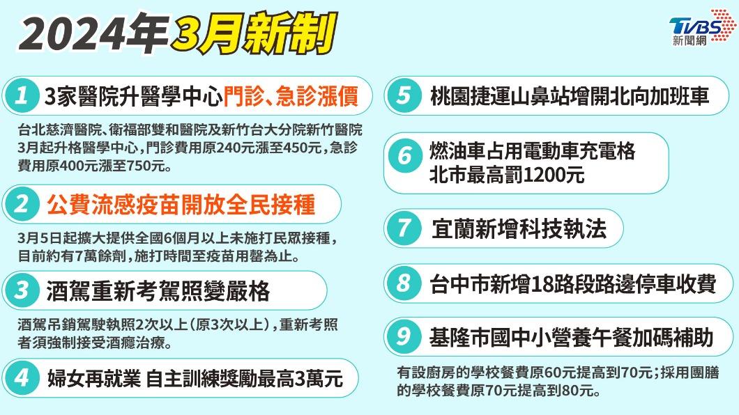 九大新制上路。(圖/TVBS)