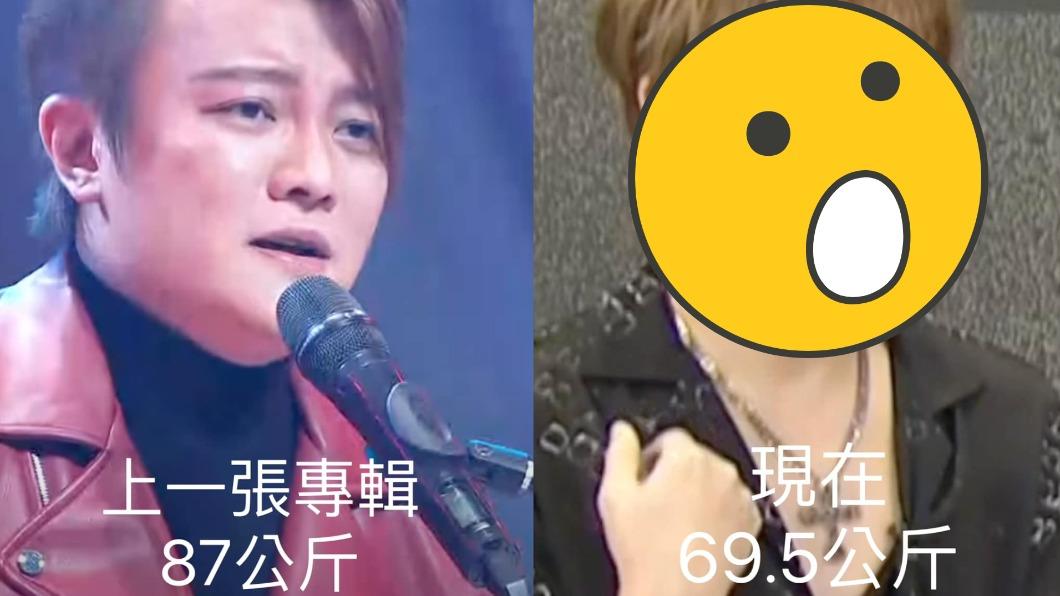 阿沁1年狂減17.5公斤 震撼對比曝光網看傻